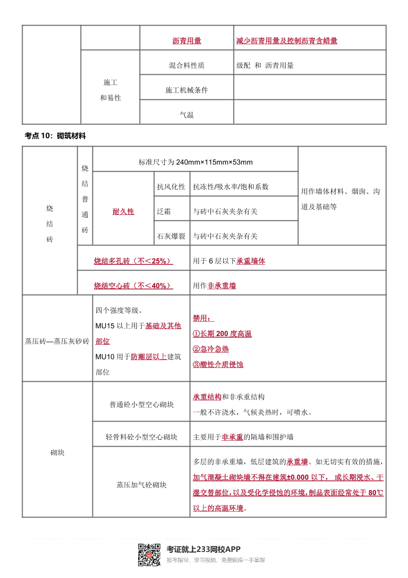 2025年一級造價工程師《技術與計量(土建)》歷年精選高頻考點二.pdf-圖片10