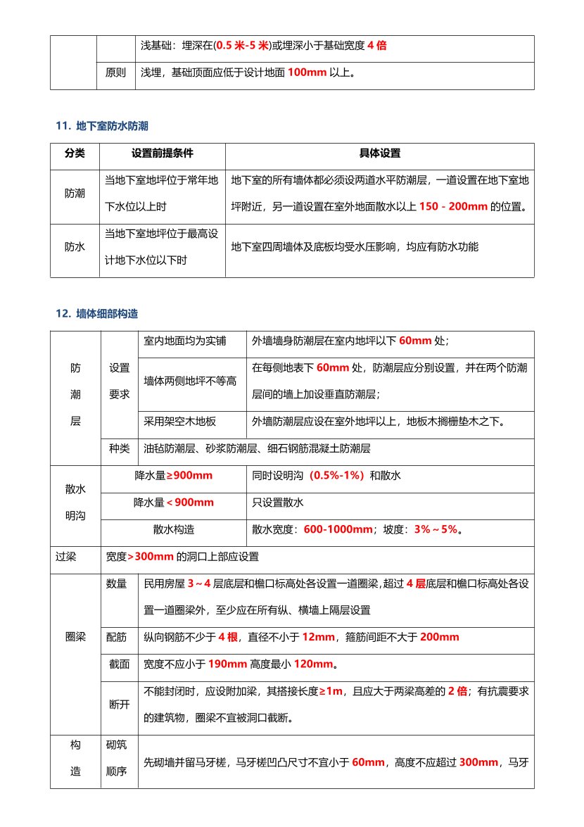2025年一級造價工程師《技術與計量(土建)》時間數字計算公式考點匯總.pdf-圖片4