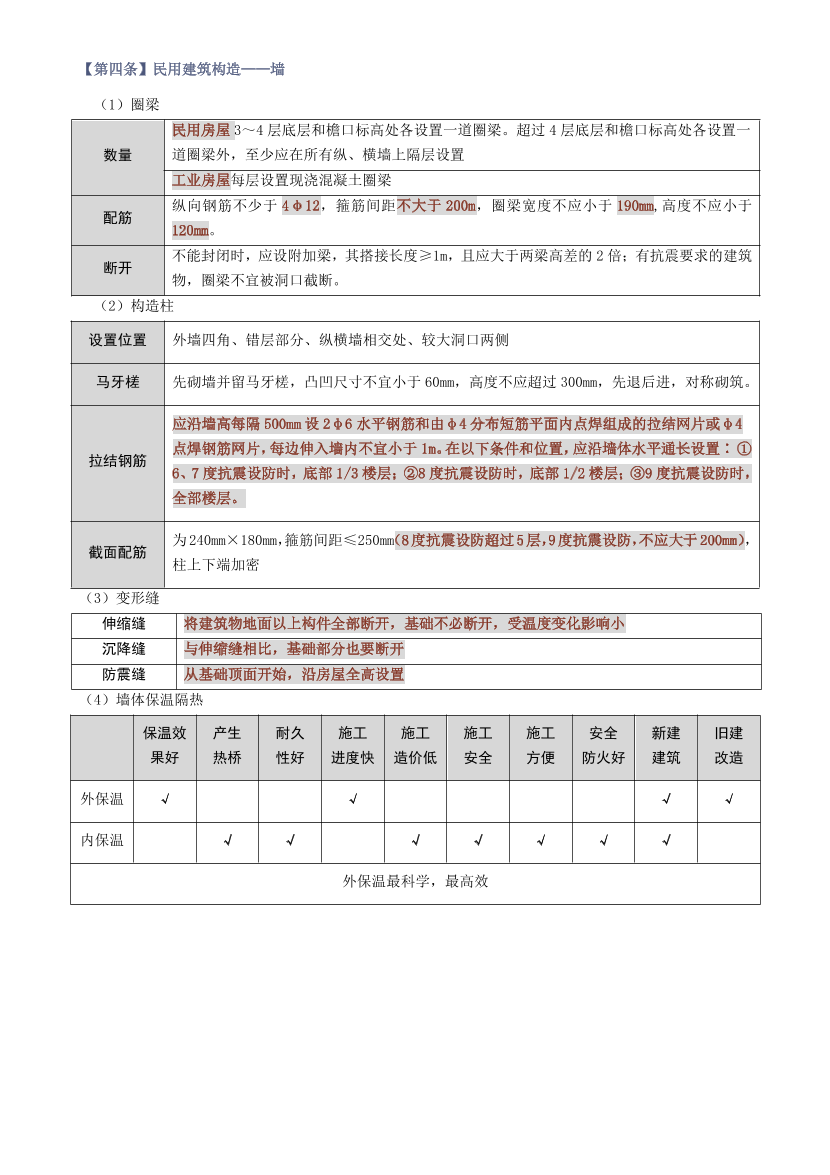 2025年一级造价工程师《技术与计量(土建)》考前必看35条.pdf-图片4