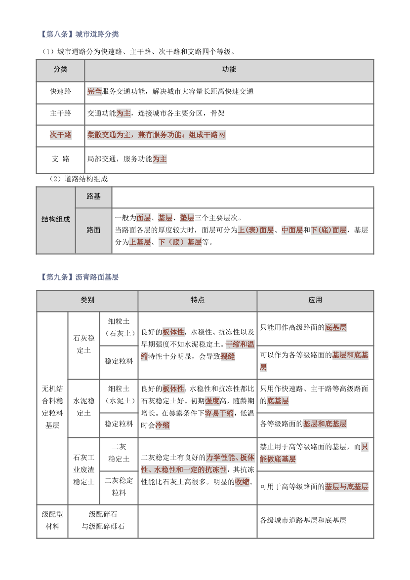 2025年一级造价工程师《技术与计量(土建)》考前必看35条.pdf-图片7