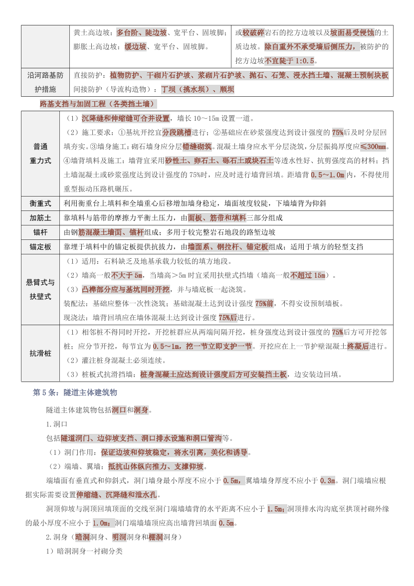 2025年一级造价工程师《技术与计量(公路交通)》考前必看30条.pdf-图片2