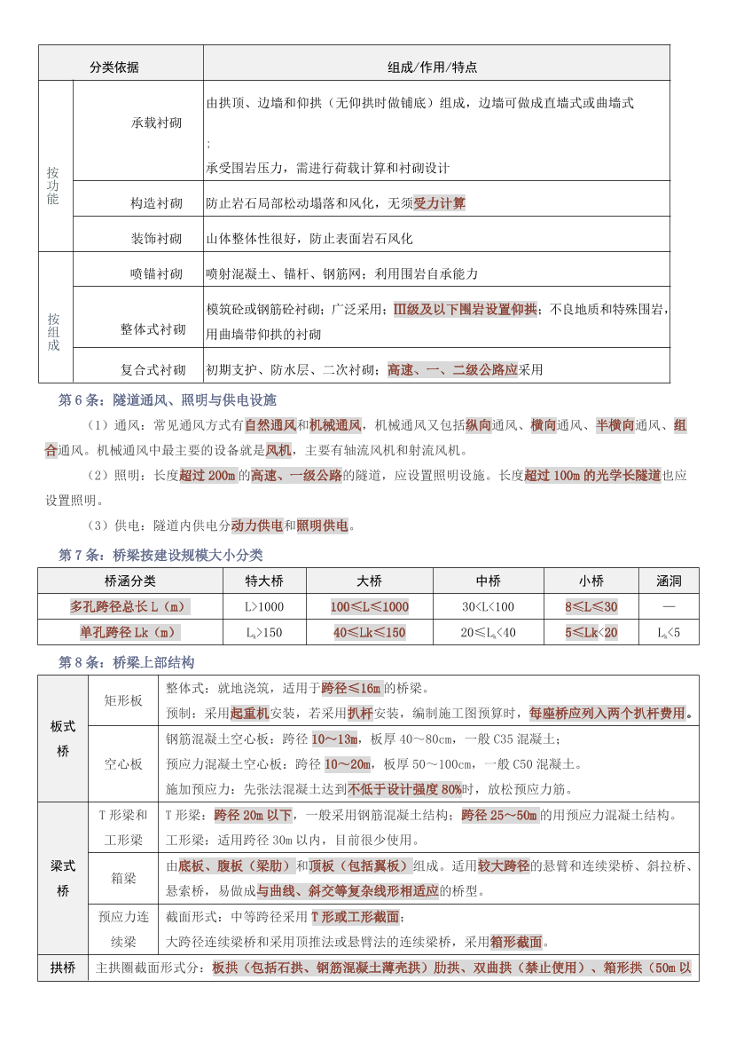 2025年一级造价工程师《技术与计量(公路交通)》考前必看30条.pdf-图片3