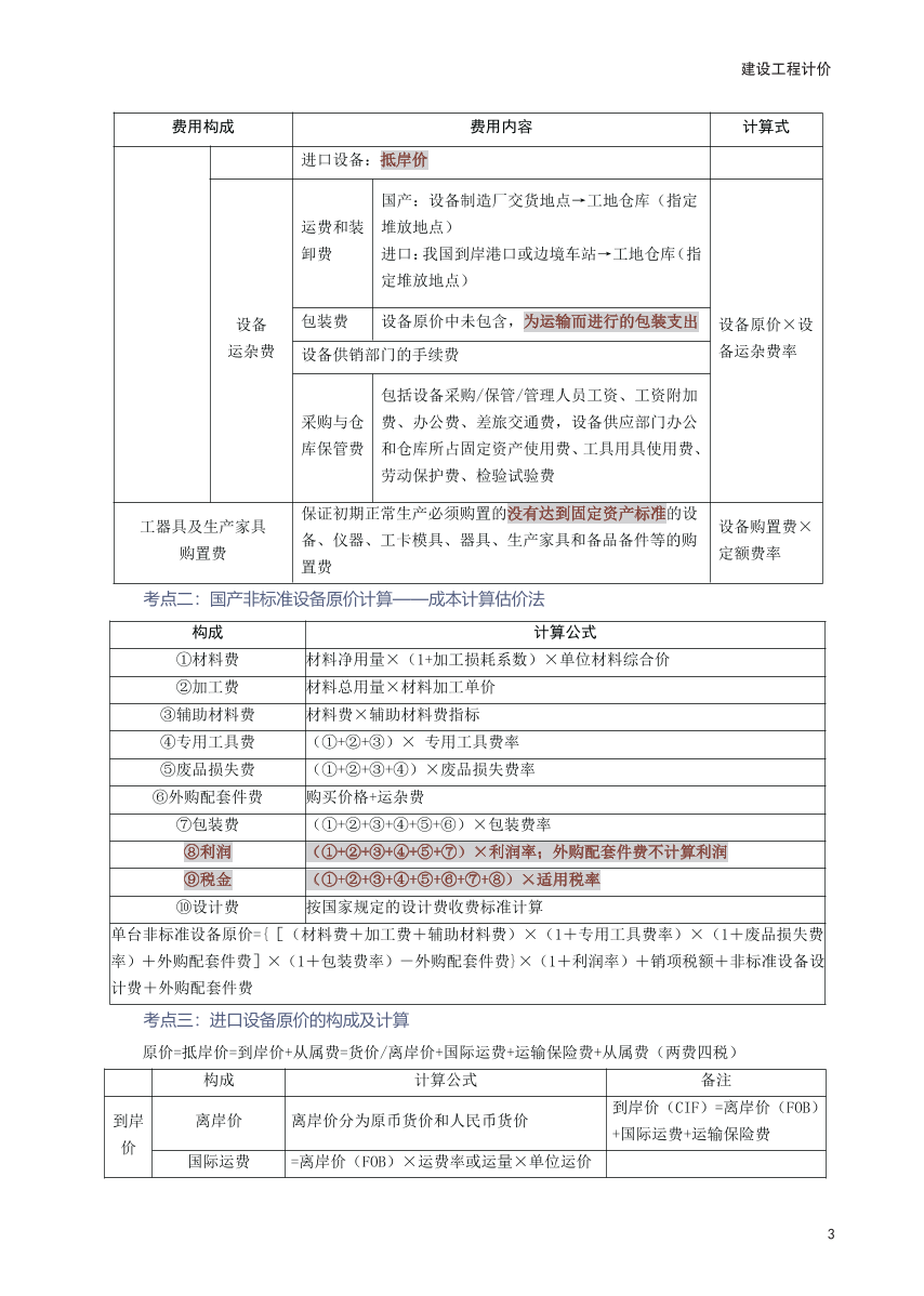 2025年一级造价工程师《建设工程计价》考前30页纸.pdf-图片3