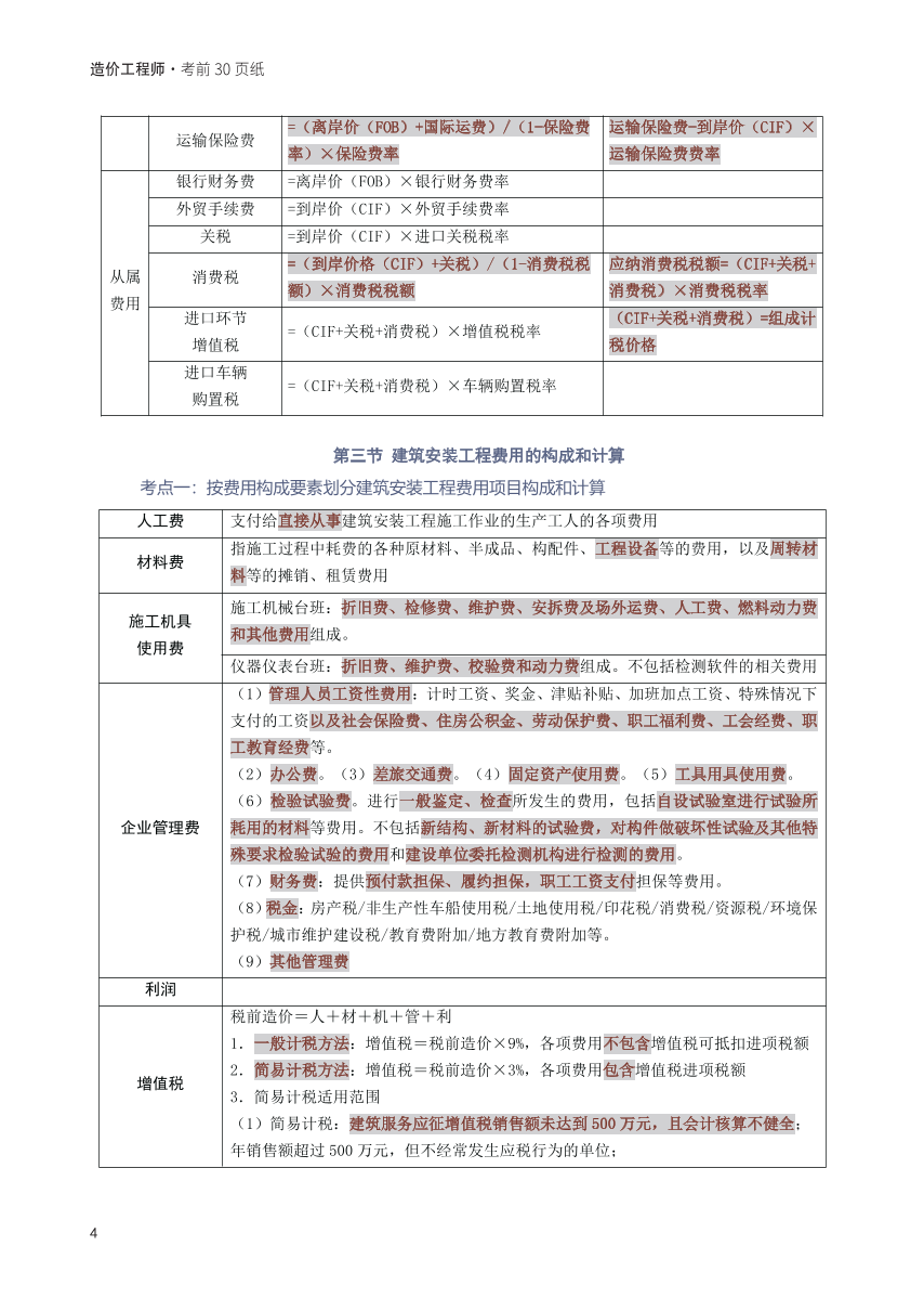 2025年一级造价工程师《建设工程计价》考前30页纸.pdf-图片4