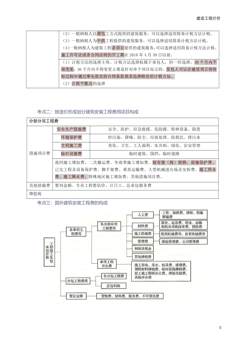 2025年一级造价工程师《建设工程计价》考前30页纸.pdf-图片5