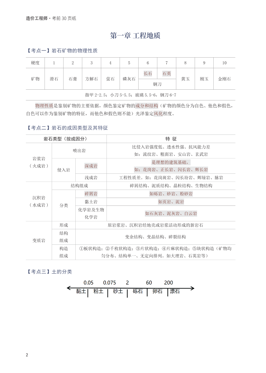 2025年一级造价工程师《技术与计量(土建)》考前30页纸.pdf-图片2