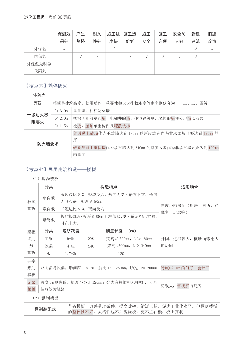 2025年一级造价工程师《技术与计量(土建)》考前30页纸.pdf-图片8