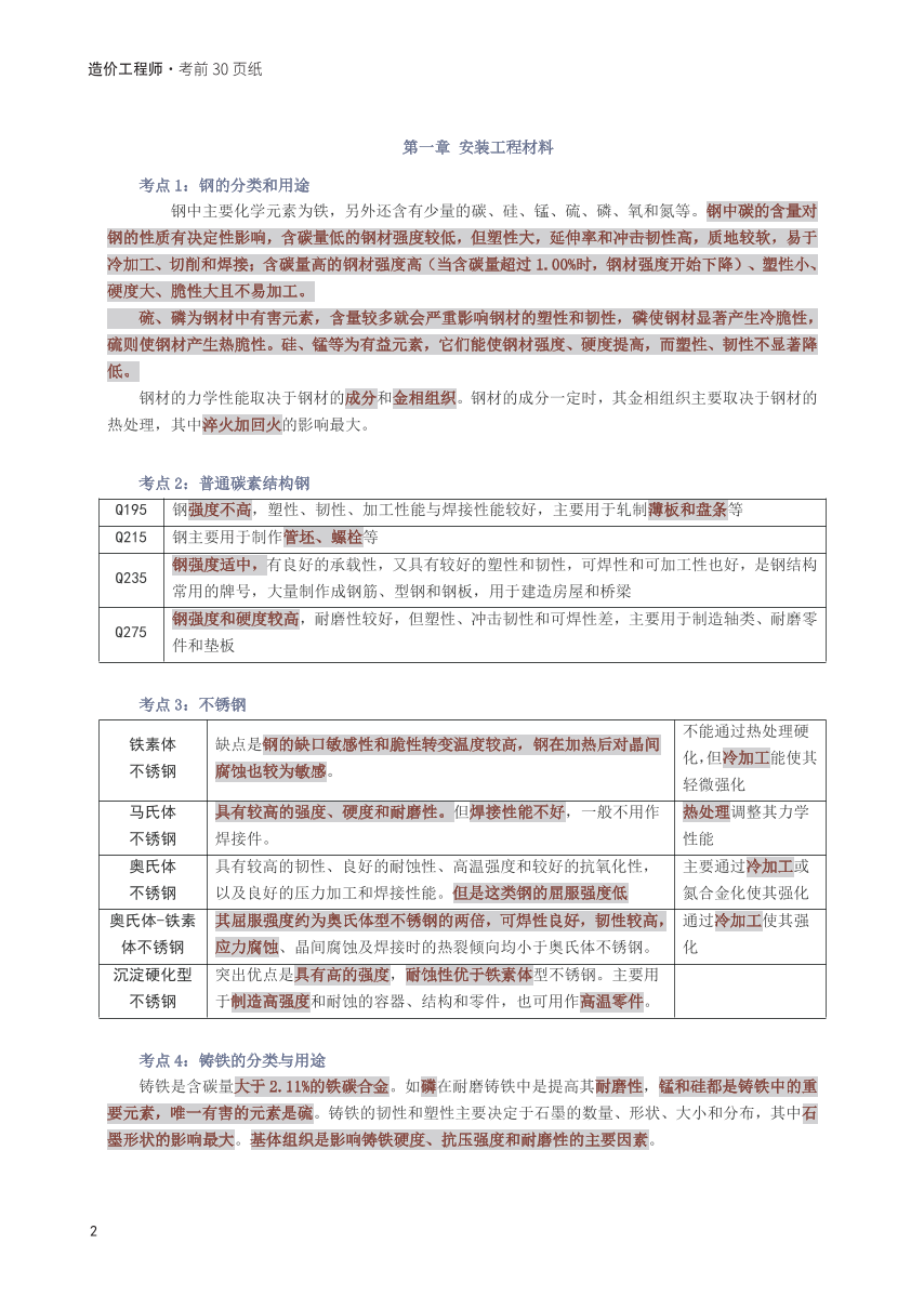 2025年一级造价工程师《技术与计量(安装)》考前30页纸.pdf-图片2