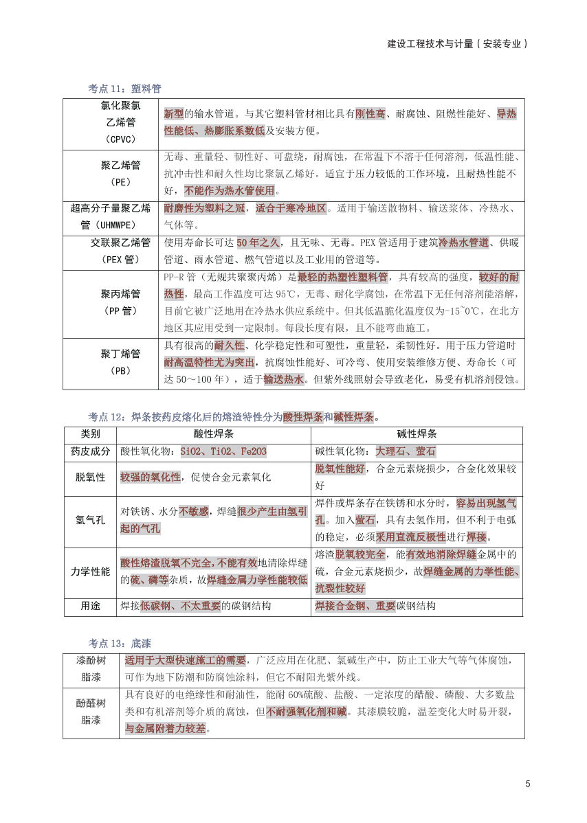 2025年一级造价工程师《技术与计量(安装)》考前30页纸.pdf-图片5