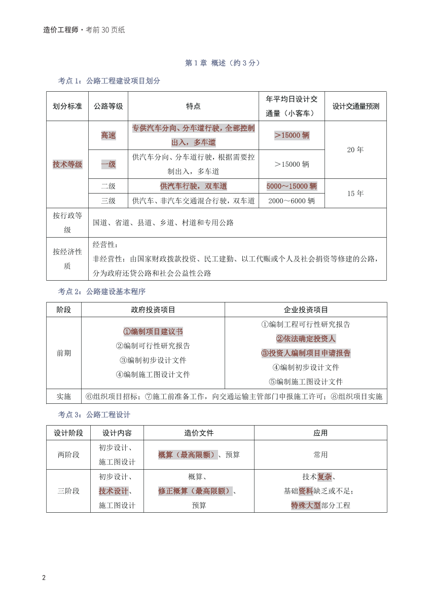 2025年一级造价工程师《技术与计量(公路交通)》考前30页纸.pdf-图片2