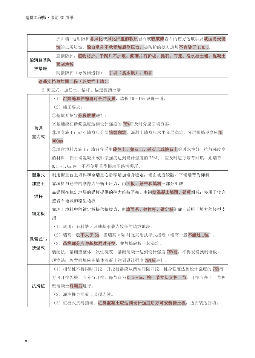 2025年一级造价工程师《技术与计量(公路交通)》考前30页纸.pdf-图片6
