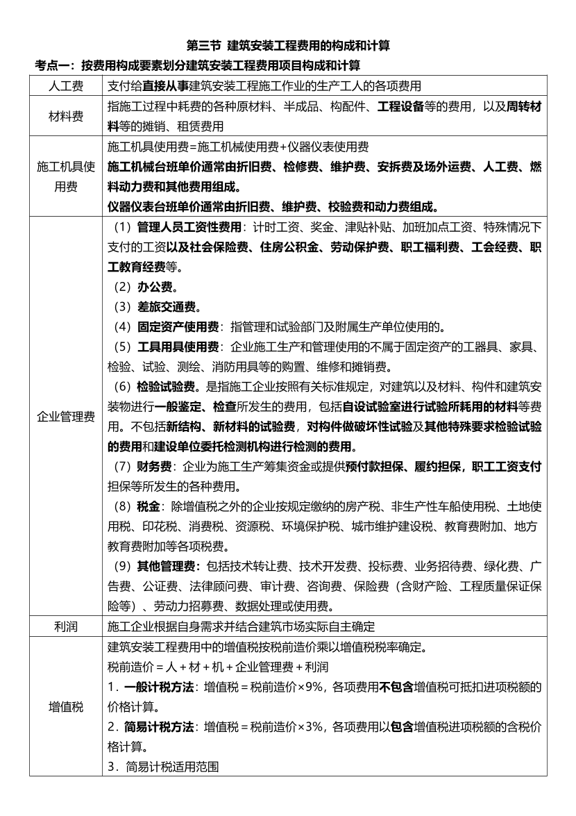 2025年一级造价工程师《建设工程计价》精选考点.pdf-图片11