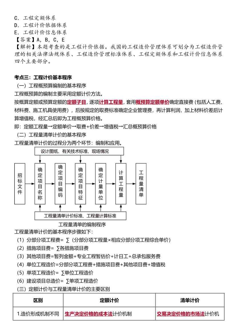 2025年一级造价工程师《建设工程计价》精选考点.pdf-图片34