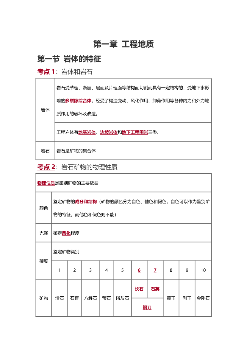 2025年一级造价工程师《技术与计量(土建)》精选考点.pdf-图片1