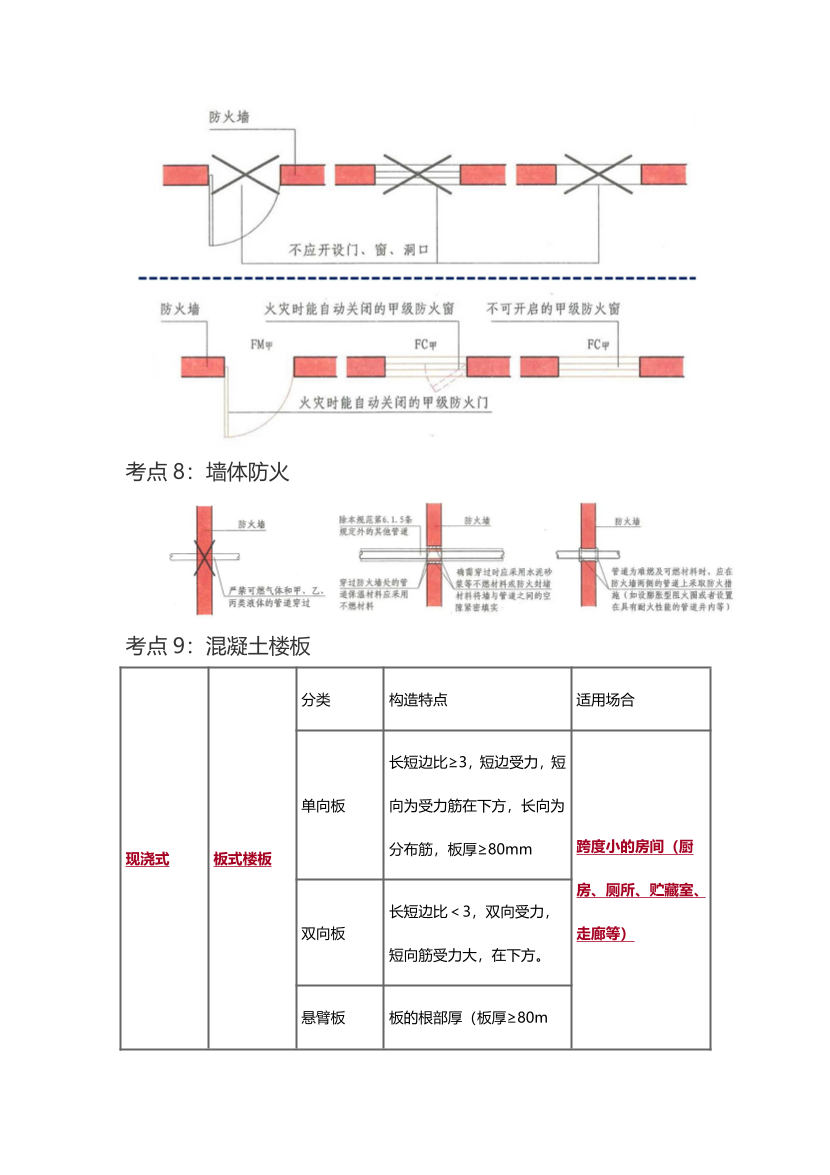 2025年一级造价工程师《技术与计量(土建)》精选考点.pdf-图片48