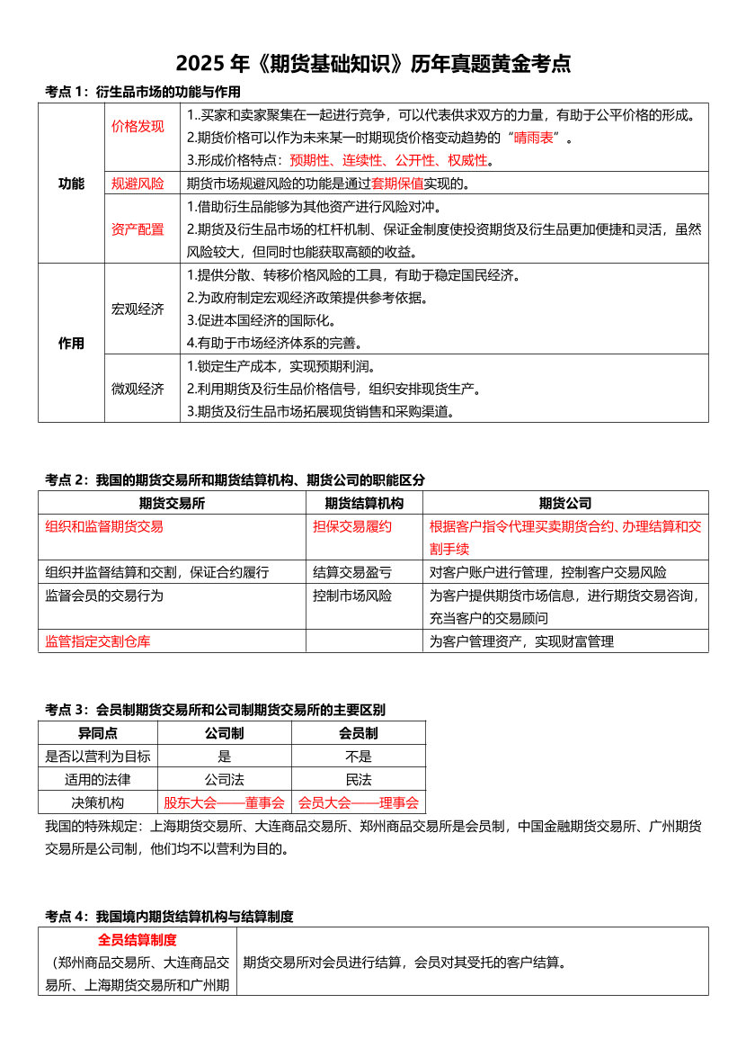 2025年期货从业《期货基础知识》历年黄金考点.pdf-图片1