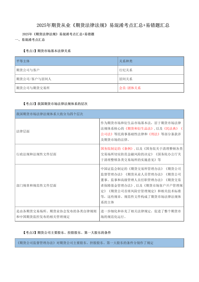 2025年期货从业《期货法律法规》易混淆考点汇总+易错题汇总.pdf-图片1