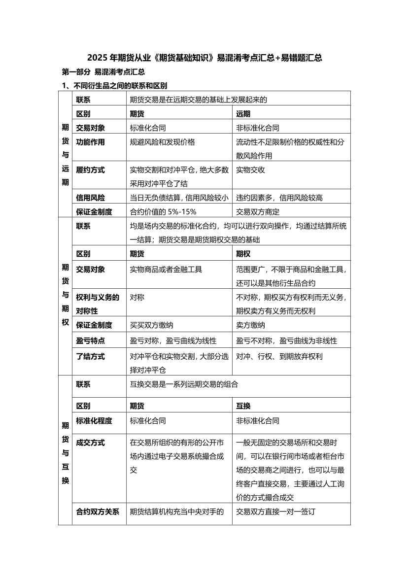 2025年期货从业《期货基础知识》易混淆考点汇总+易错题汇总.pdf-图片1