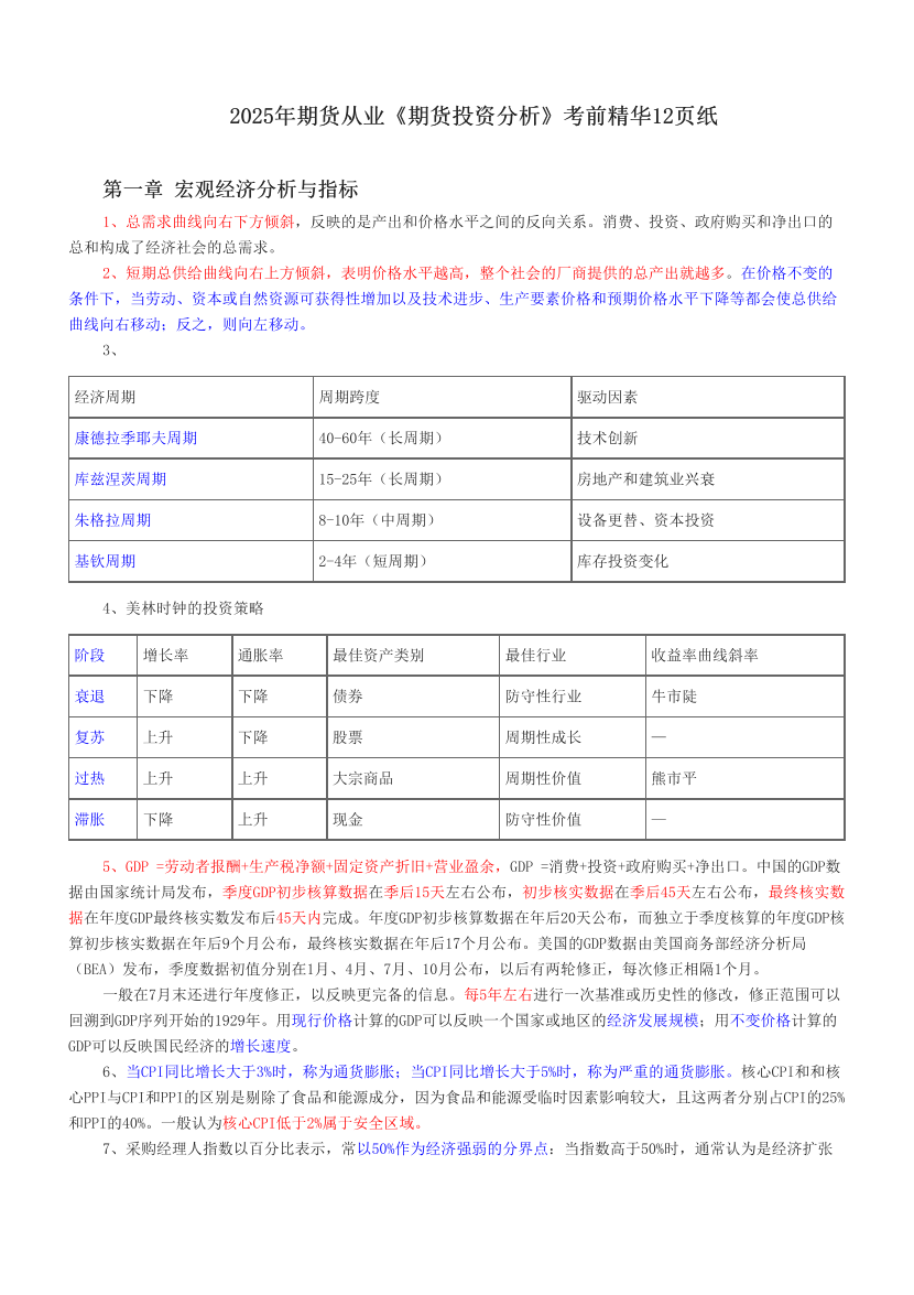 2025年期货从业《期货投资分析》考前精华12页纸.pdf-图片1