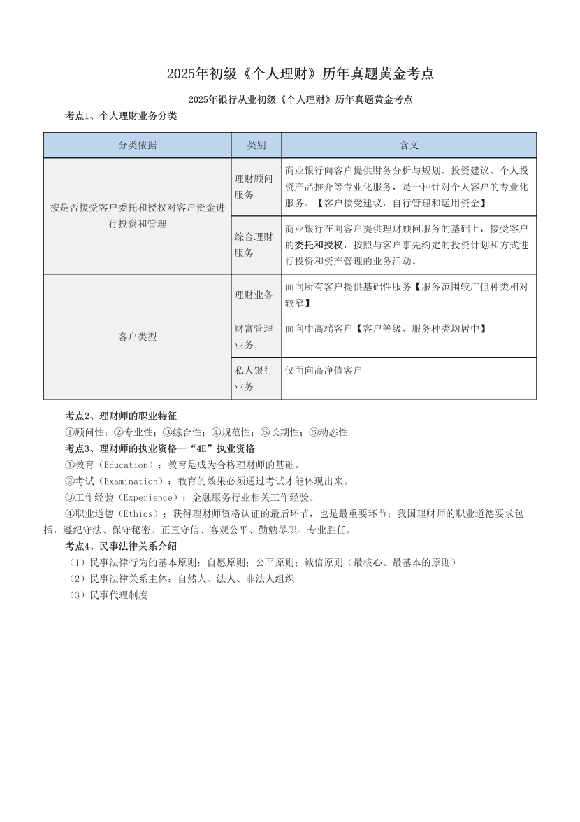 2025年初级《个人理财》历年真题黄金考点.pdf-图片1