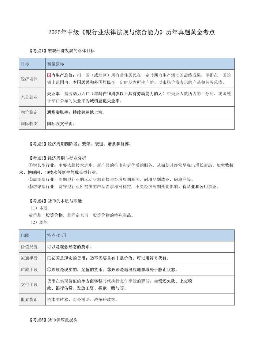 2025年中级《银行业法律法规与综合能力》历年真题黄金考点.pdf-图片1