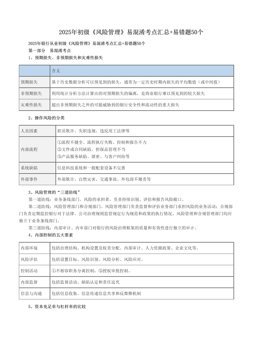 2025年初级《风险管理》易混淆考点汇总+易错题50个.pdf-图片1