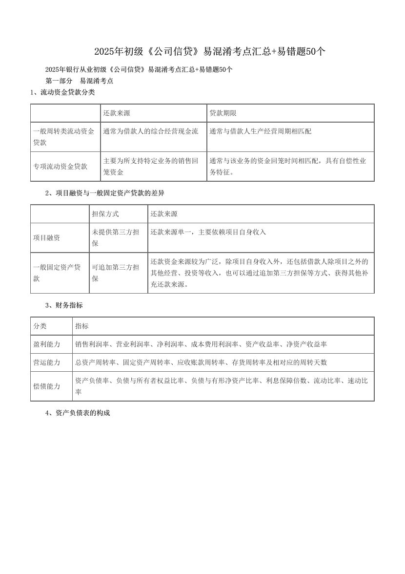 2025年初级《公司信贷》易混淆考点汇总+易错题50个.pdf-图片1