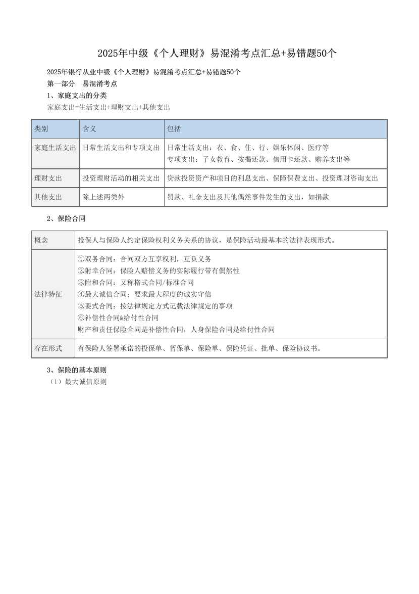 2025年中级《个人理财》易混淆考点汇总+易错题50个.pdf-图片1