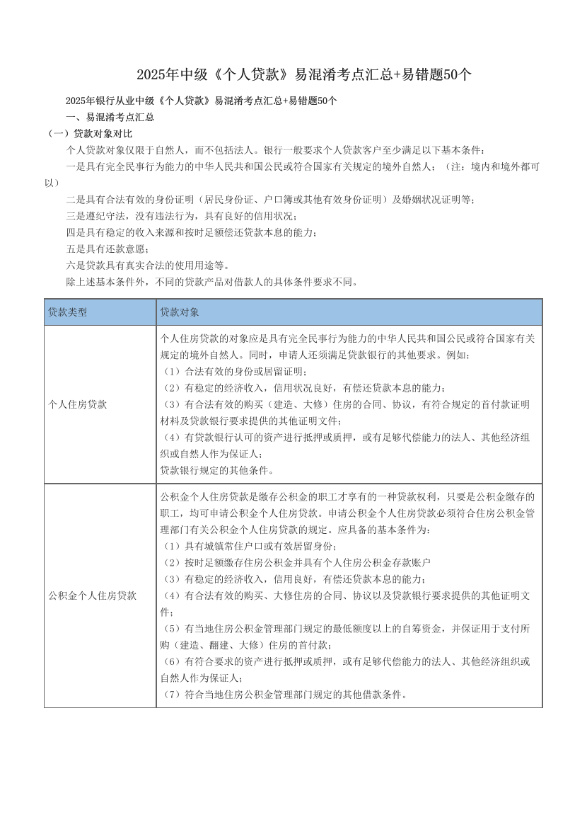 2025年中级《个人贷款》易混淆考点汇总+易错题50个.pdf-图片1