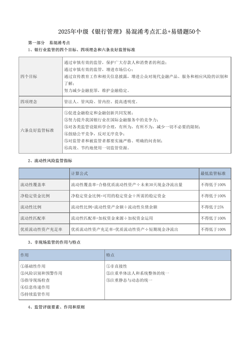 2025年中级《银行管理》易混淆考点汇总+易错题50个.pdf-图片1