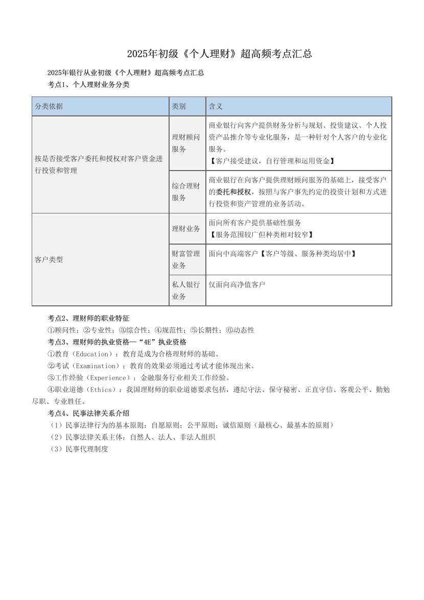 2025年初级《个人理财》超高频考点汇总.pdf-图片1