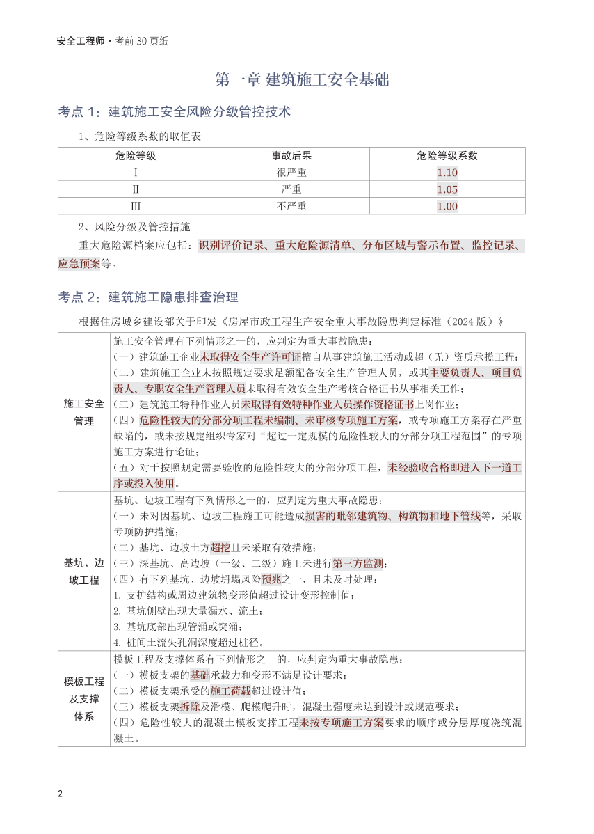 2025年中级注册安全工程师《建筑施工安全》考前30页纸.pdf-图片2