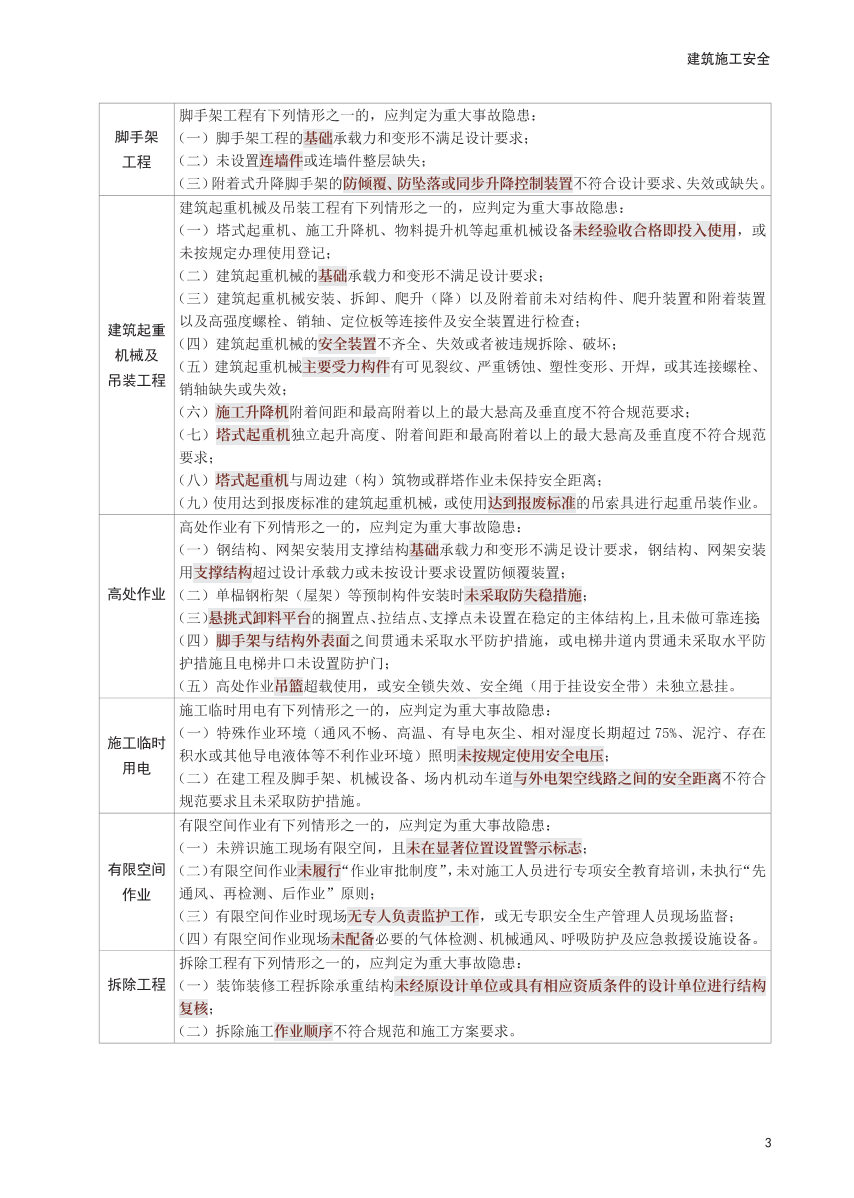 2025年中级注册安全工程师《建筑施工安全》考前30页纸.pdf-图片3