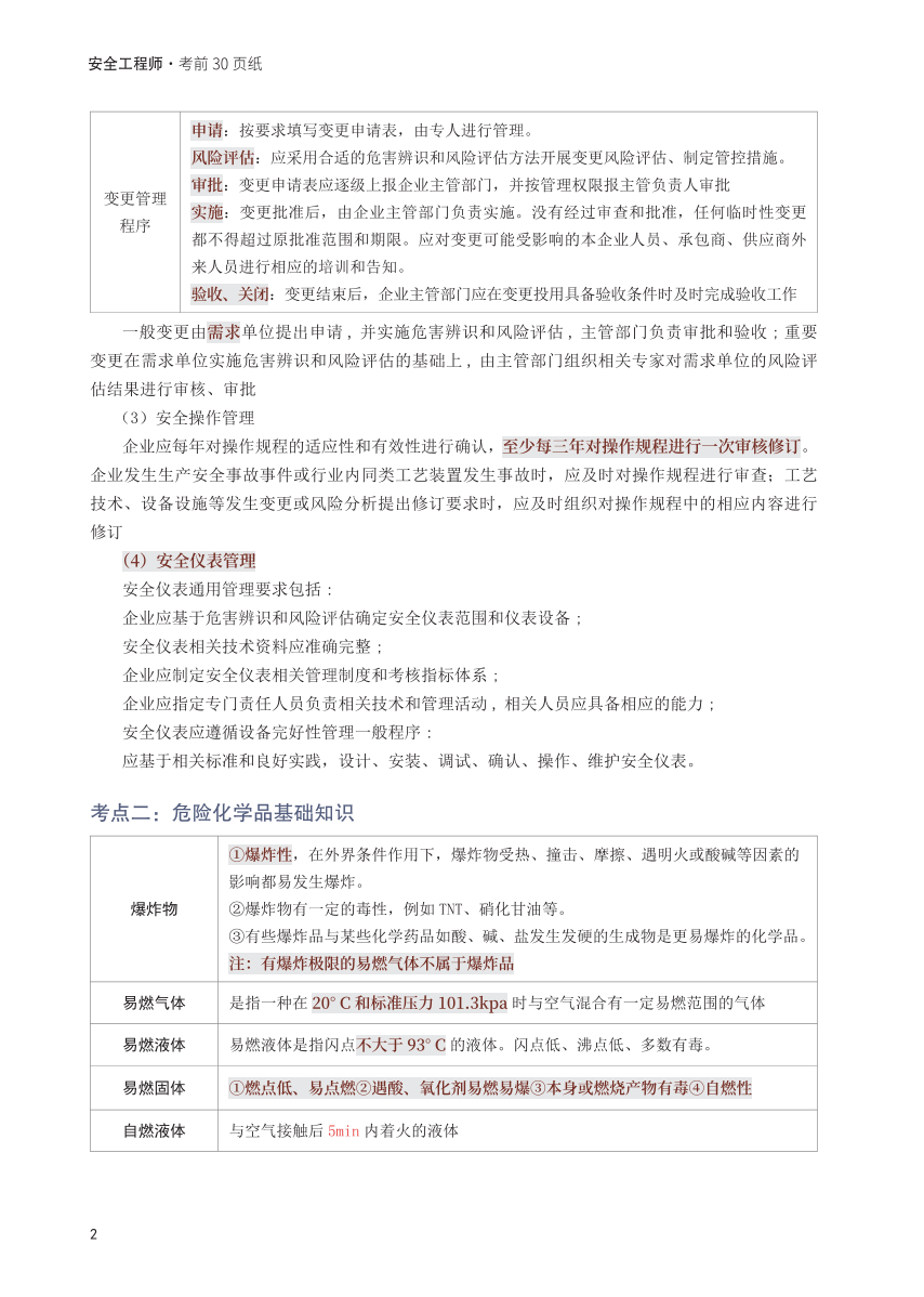 2025年中级注册安全工程师《化工安全》考前30页纸.pdf-图片2