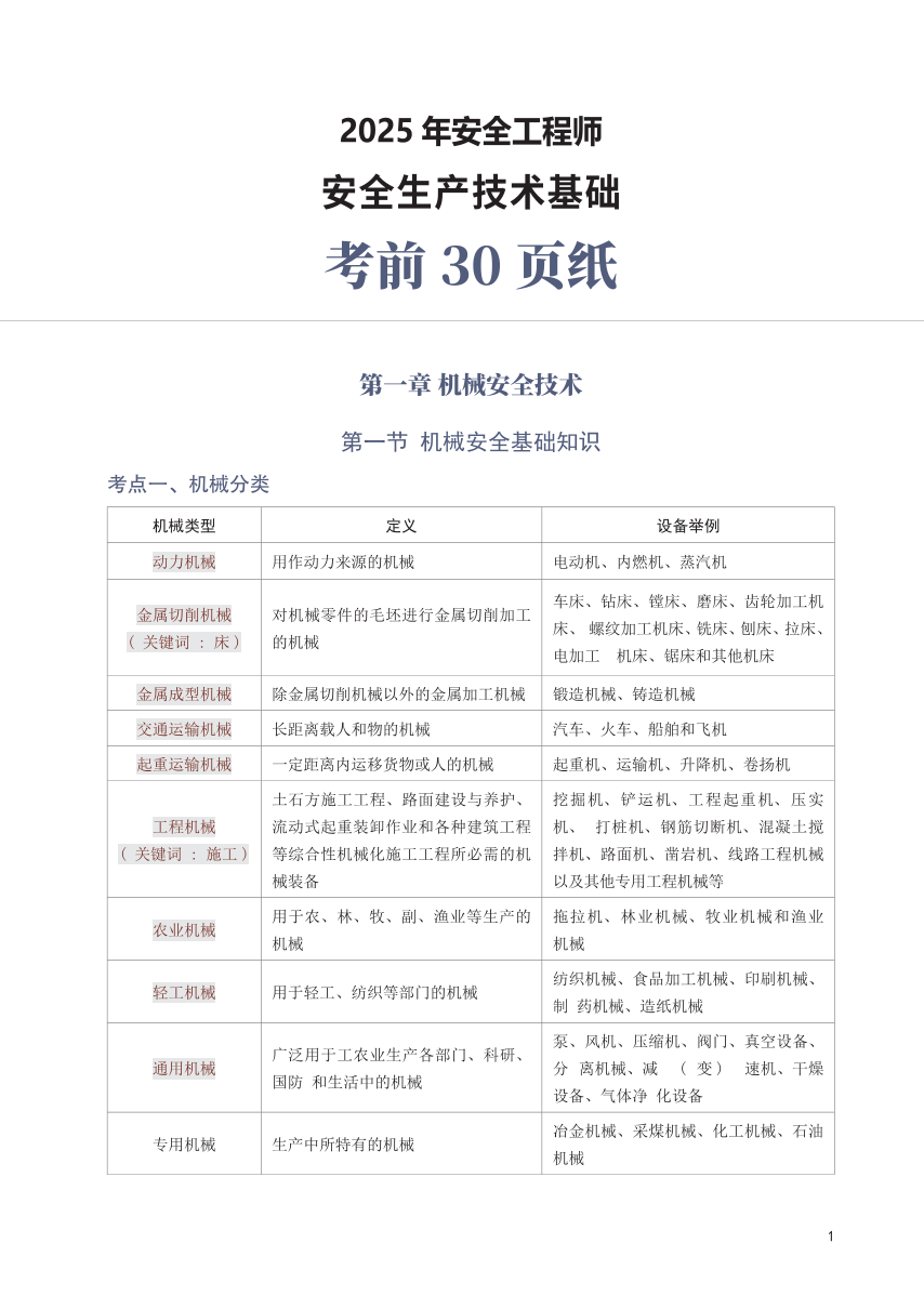 2025年中级注册安全工程师《安全生产技术基础》考前30页纸.pdf-图片1
