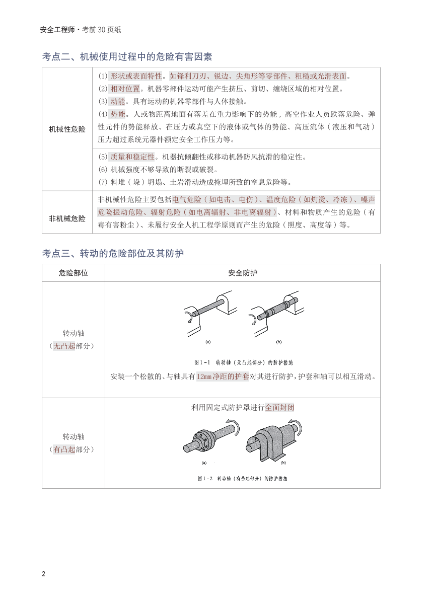 2025年中级注册安全工程师《安全生产技术基础》考前30页纸.pdf-图片2