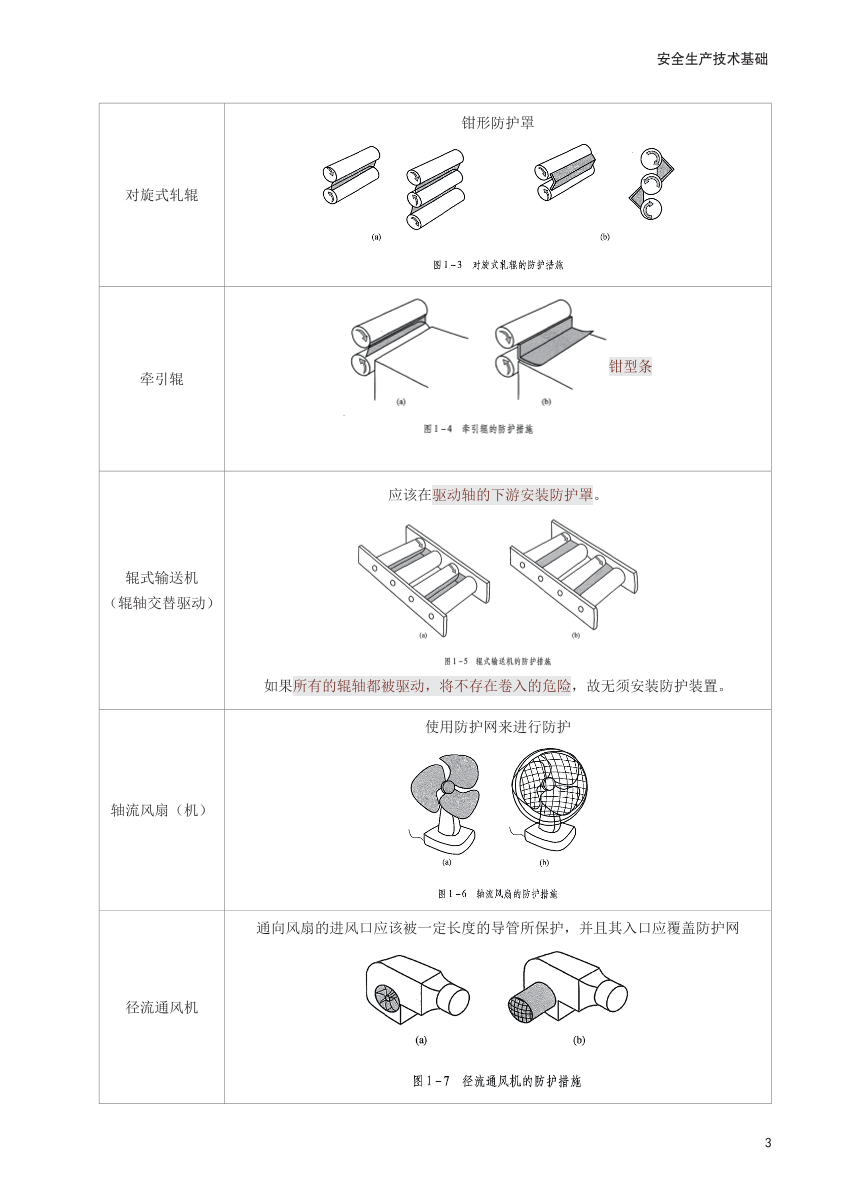 2025年中级注册安全工程师《安全生产技术基础》考前30页纸.pdf-图片3