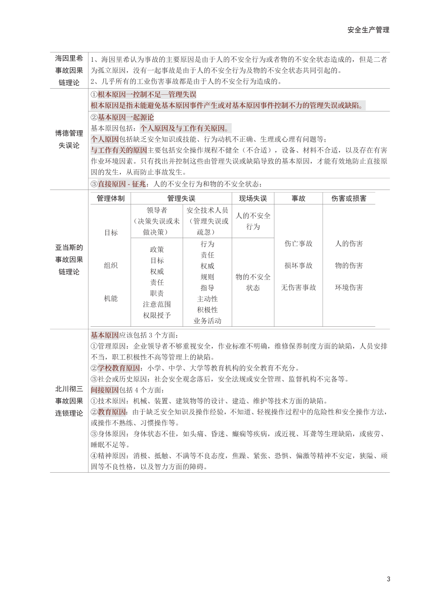 2025年中级注册安全工程师《安全生产管理》考前30页纸.pdf-图片3