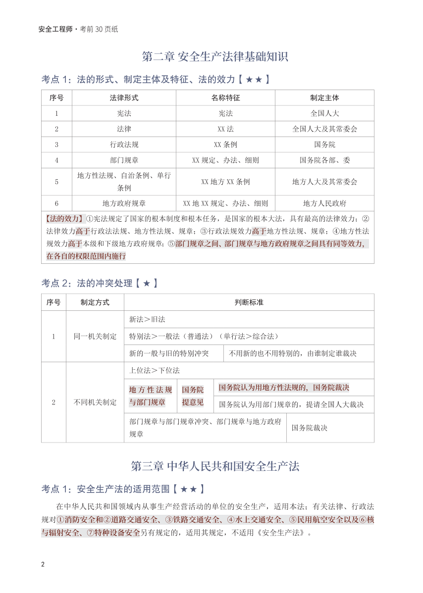 2025年中级注册安全工程师《安全生产法律法规》考前30页纸.pdf-图片2