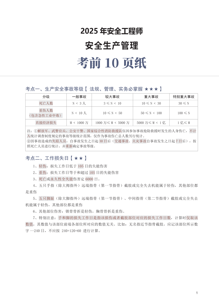2025年中级注安《安全生产管理》考前10页纸.pdf-图片1