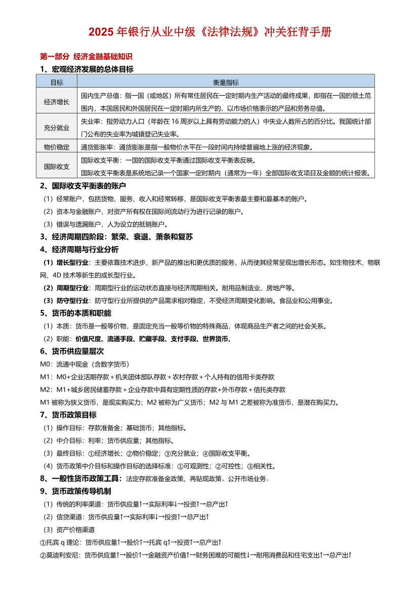 2025年中级《银行业法律法规与综合能力》冲关狂记10页纸.pdf-图片1