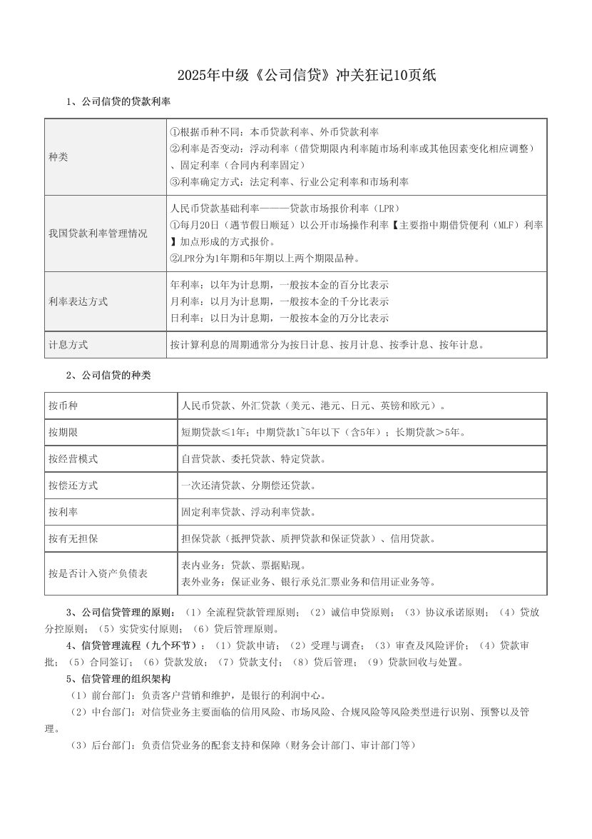 2025年中級《公司信貸》沖關(guān)狂記10頁紙.pdf-圖片1