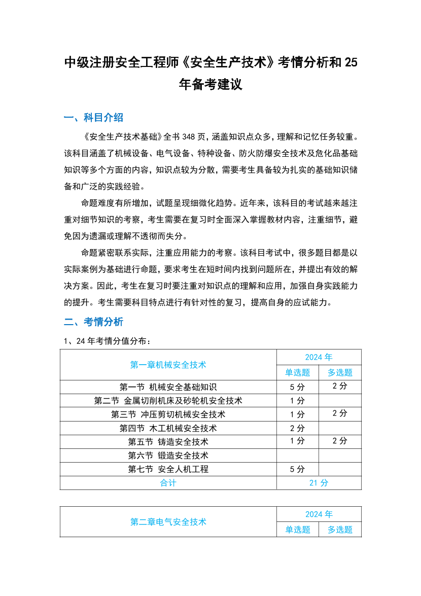 必看！注安《安全生产技术基础》考情分析+25年备考建议.pdf-图片1