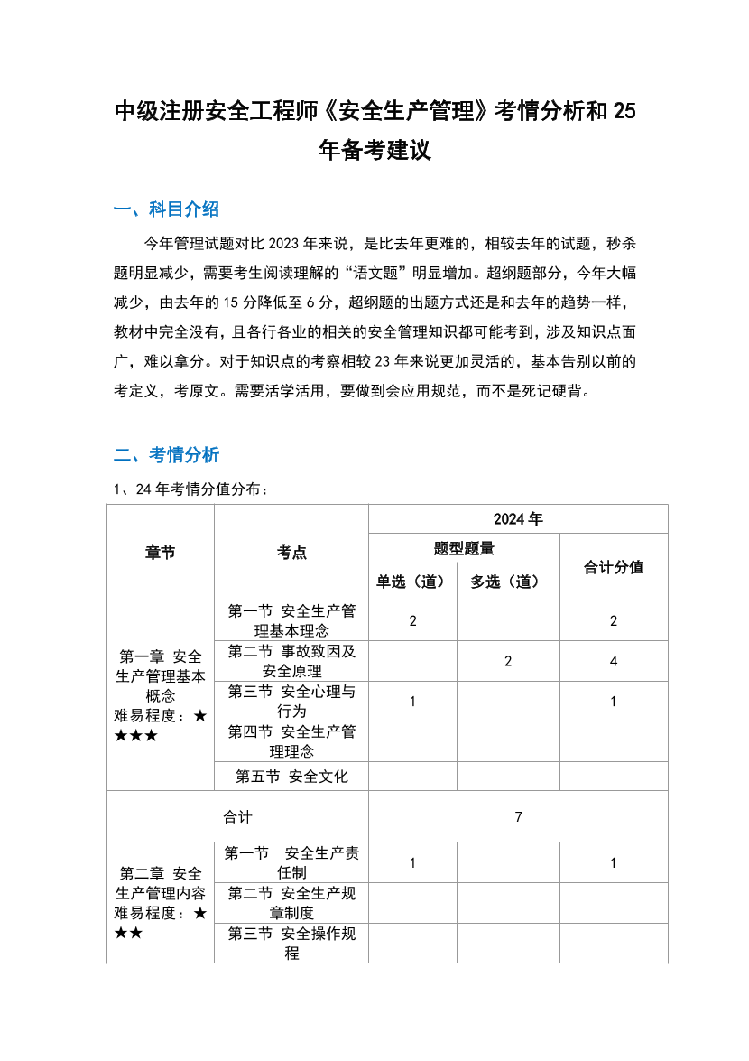 必看！注安《安全生产管理》考情分析+25年备考建议.pdf-图片1