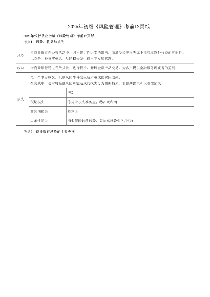2025年初級《風險管理》考前12頁紙.pdf-圖片1