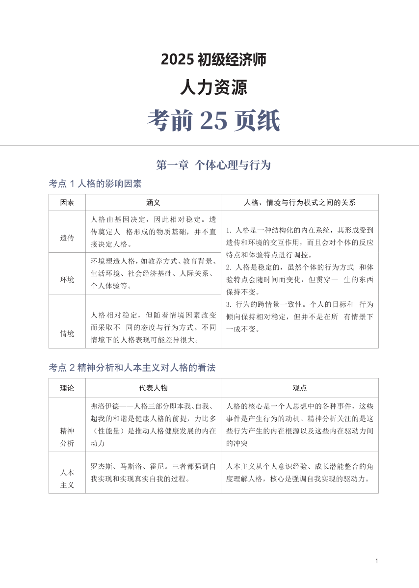 冲刺狂背！2025年初级经济师《人力资源》考前25页纸.pdf-图片1