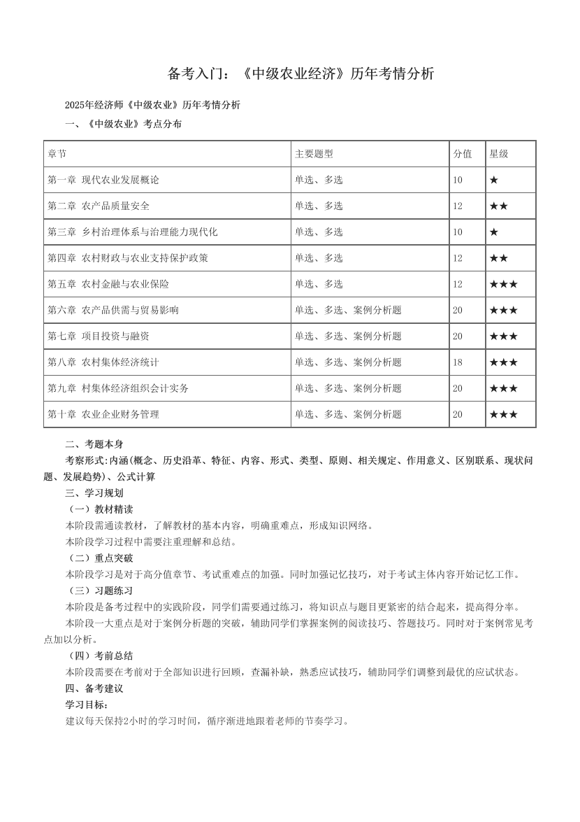 备考入门：《中级农业经济》历年考情分析.pdf-图片1