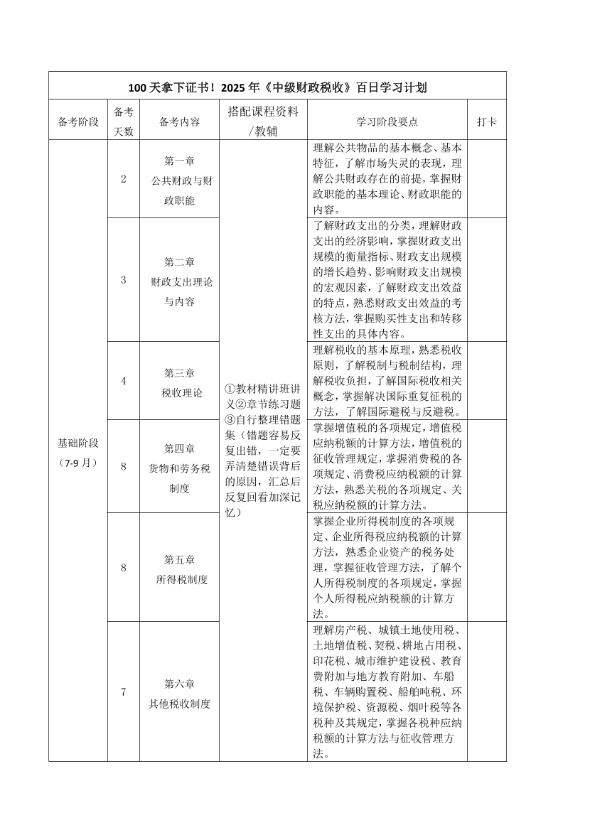 100天拿下证书！2025年《中级财政税收》百日学习计划.pdf-图片1