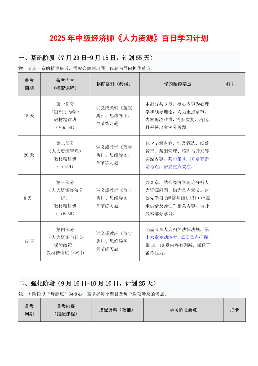 100天拿下证书！2025年《中级人力资源》百日学习计划.pdf-图片1