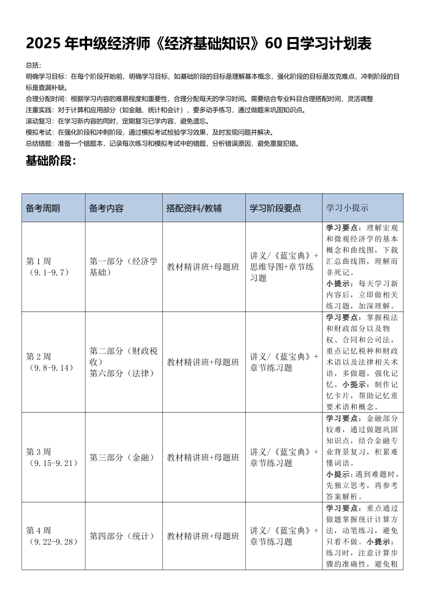 60天冲刺！2025年《中级经济基础》60日速成学习计划.pdf-图片1